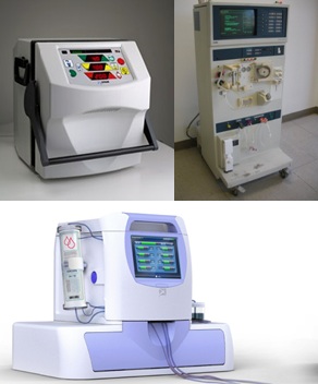 Kidney Dialysis Machines